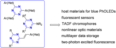 Graphical abstract: Functionalized 1,3,5-triazine derivatives as components for photo- and electroluminescent materials