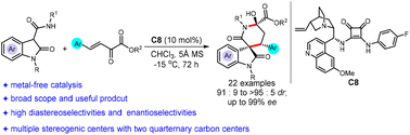 Graphical abstract: Organocatalytic asymmetric [3 + 3] annulations of 3-carboxamide oxindoles with β,γ-unsaturated α-keto esters: facile access to chiral spiro-δ-lactam oxindoles