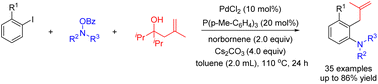 Graphical abstract: Homoallyl alcohol as an allylation reagent for termination of the Catellani–Lautens reaction via retro-allylation