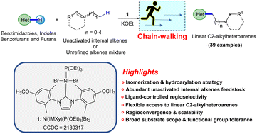 Graphical abstract: Nickel-catalyzed tandem isomerization/anti-Markovnikov hydroarylation of unactivated internal alkenes with heteroarenes