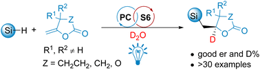 Graphical abstract: Catalytic asymmetric deuterosilylation of exocyclic olefins with mannose-derived thiols and deuterium oxide