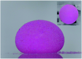 Graphical abstract: Liquid marbles, floating droplets: preparations, properties, operations and applications
