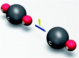 Graphical abstract: A review on recent advances in the electrochemical reduction of CO2 to CO with nano-electrocatalysts