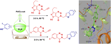 Graphical abstract: Pd/Cu-catalyzed access to novel 3-(benzofuran-2-ylmethyl) substituted (pyrazolo/benzo)triazinone derivatives: their in silico/in vitro evaluation as inhibitors of chorismate mutase (CM)