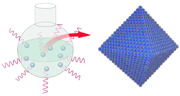 Graphical abstract: Microwave-assisted synthesis of octahedral Rh nanocrystals and their performance for electrocatalytic oxidation of formic acid