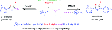 Graphical abstract: An umpolung strategy for intermolecular [2 + 2 + 1] cycloaddition of aryl aldehydes and nitriles: a facile access to 2,4,5-trisubstituted oxazoles