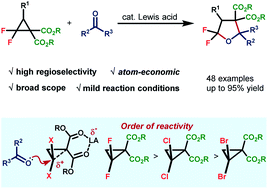 Graphical abstract: A novel type of donor–acceptor cyclopropane with fluorine as the donor: (3 + 2)-cycloadditions with carbonyls