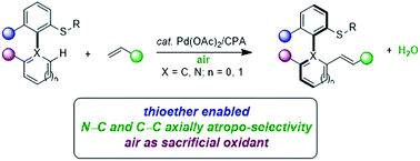 Graphical abstract: Thioether-enabled palladium-catalyzed atroposelective C–H olefination for N–C and C–C axial chirality