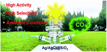 Graphical abstract: Selective photocatalytic aerobic oxidation of methane into carbon monoxide over Ag/AgCl@SiO2