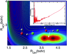 Graphical abstract: Strong non-Arrhenius behavior at low temperatures in the OH + HCl → H2O + Cl reaction due to resonance induced quantum tunneling