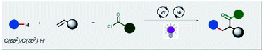 Graphical abstract: Three-component carboacylation of alkenes via cooperative nickelaphotoredox catalysis