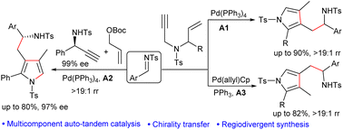 Graphical abstract: Formal nucleophilic pyrrolylmethylation via palladium-based auto-tandem catalysis: switchable regiodivergent synthesis and remote chirality transfer