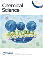Graphical abstract: Front cover