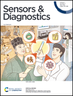 Graphical abstract: Front cover