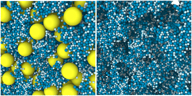 Graphical abstract: Impact of granular inclusions on the phase behavior of colloidal gels