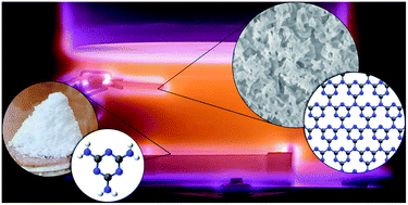 Graphical abstract: Deposition of triazine-based graphitic carbon nitride via plasma-induced polymerisation of melamine