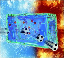 Graphical abstract: A multifunctional sustainable ionohydrogel with excellent low-hysteresis-driven mechanical performance, environmental tolerance, multimodal stimuli-responsiveness, and power generation ability for wearable electronics