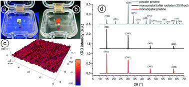 Graphical abstract: Investigation of structural and optical properties of MAPbBr3 monocrystals under fast electron irradiation