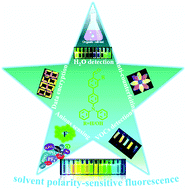 Graphical abstract: Detection of volatile organic compounds, water in organic solvents, and anions using all-in-one type fluorescent emitters, and their data protection applications