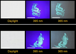 Graphical abstract: Highly bright carbon quantum dots for flexible anti-counterfeiting