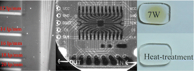 Graphical abstract: Highly resolved and refreshable X-ray imaging from Tb3+ doped aluminosilicate oxyfluoride glass scintillators