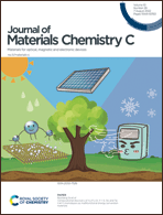 Graphical abstract: Inside front cover