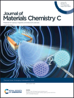 Graphical abstract: Front cover
