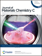 Graphical abstract: Inside front cover