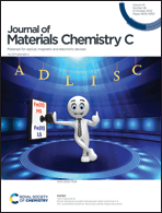 Graphical abstract: Inside front cover