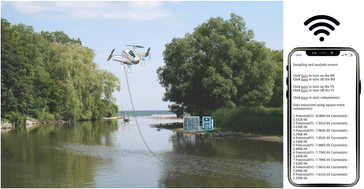 Graphical abstract: Lab-on-a-Drone: remote voltammetric analysis of lead in water with real-time data transmission