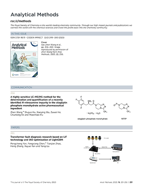 Contents list