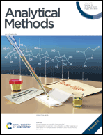Graphical abstract: Front cover