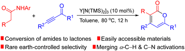Graphical abstract: Lanthanide-catalyzed deamidative cyclization of secondary amides and ynones through tandem C–H and C–N activation