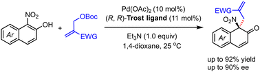 Graphical abstract: Pd-Catalyzed intermolecular asymmetric allylic dearomatization of 1-nitro-2-naphthols with MBH adducts
