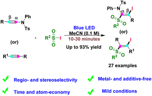 Graphical abstract: Light-mediated sulfonyl-iodination of ynamides and internal alkynes