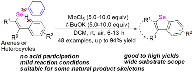 Graphical abstract: Molybdenum(v)-mediated switching of the C(sp2)–Se bond of phenylselenyl-functionalized arenes or heterocycles under mild conditions