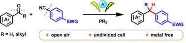 Graphical abstract: Electrochemical deoxygenative arylation of aldehydes and ketones