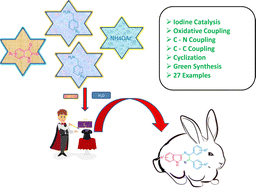 Graphical abstract: Aqueous mediated iodine catalyzed C–N coupling followed by C–C coupling towards 5H-pyrazino[2,3-b]indoles