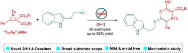 Graphical abstract: Metal-free anomalous [5+1] cycloaddition reactions of donor–acceptor aziridines for the synthesis of 2H-1,4-oxazines