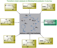 Graphical abstract: Asymmetric cascades of the π-allyl complex: a journey from transition-metal catalysis to metallaphotocatalysis