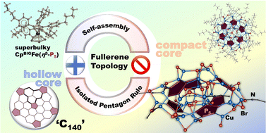 Graphical abstract: A lens-shaped supramolecule based on the bulky pentaphosphaferrocene [CpBIGFe(η5-P5)] and CuBr2