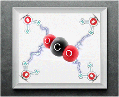 Graphical abstract: Inverse CO2/C2H2 separation assisted by coordinated water in a dysprosium(iii) metal–organic framework
