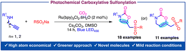 Graphical abstract: Visible-light-induced bifunctionalisation of (homo)propargylic amines with CO2 and arylsulfinates