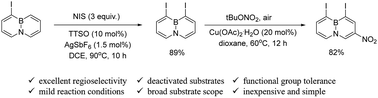 Graphical abstract: Copper-catalyzed nitration of electron-deficient BN-naphthalene