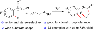 Graphical abstract: Synthesis of 1,4-epoxy-2-aryltetrahydro-1-benzazepines via rhodium(iii)-catalyzed C–H allylation/intramolecular 1,3-dipolar cycloaddition