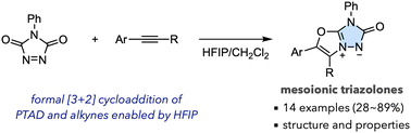 Graphical abstract: Synthesis of mesoionic triazolones via a formal [3+2] cycloaddition between 4-phenyl-1,2,4-triazoline-3,5-dione and alkynes