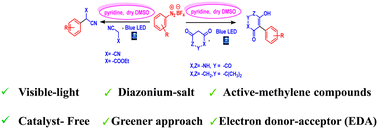 Graphical abstract: Photo-triggered C-arylation of active-methylene compounds with diazonium salts via an electron donor–acceptor (EDA) complex