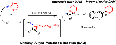 Graphical abstract: Indium-catalyzed inter- and intramolecular dithianyl–alkyne metathesis reactions