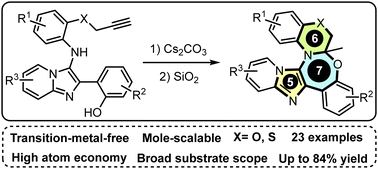 Graphical abstract: Transition-metal-free intramolecular double hydrofunctionalization of alkyne to access 6/7/5-fused heterocyclic skeletons