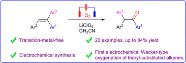 Graphical abstract: Electrochemical aerobic Wacker-type oxygenation of triaryl substituted alkenes to 1,2,2-triarylethanones